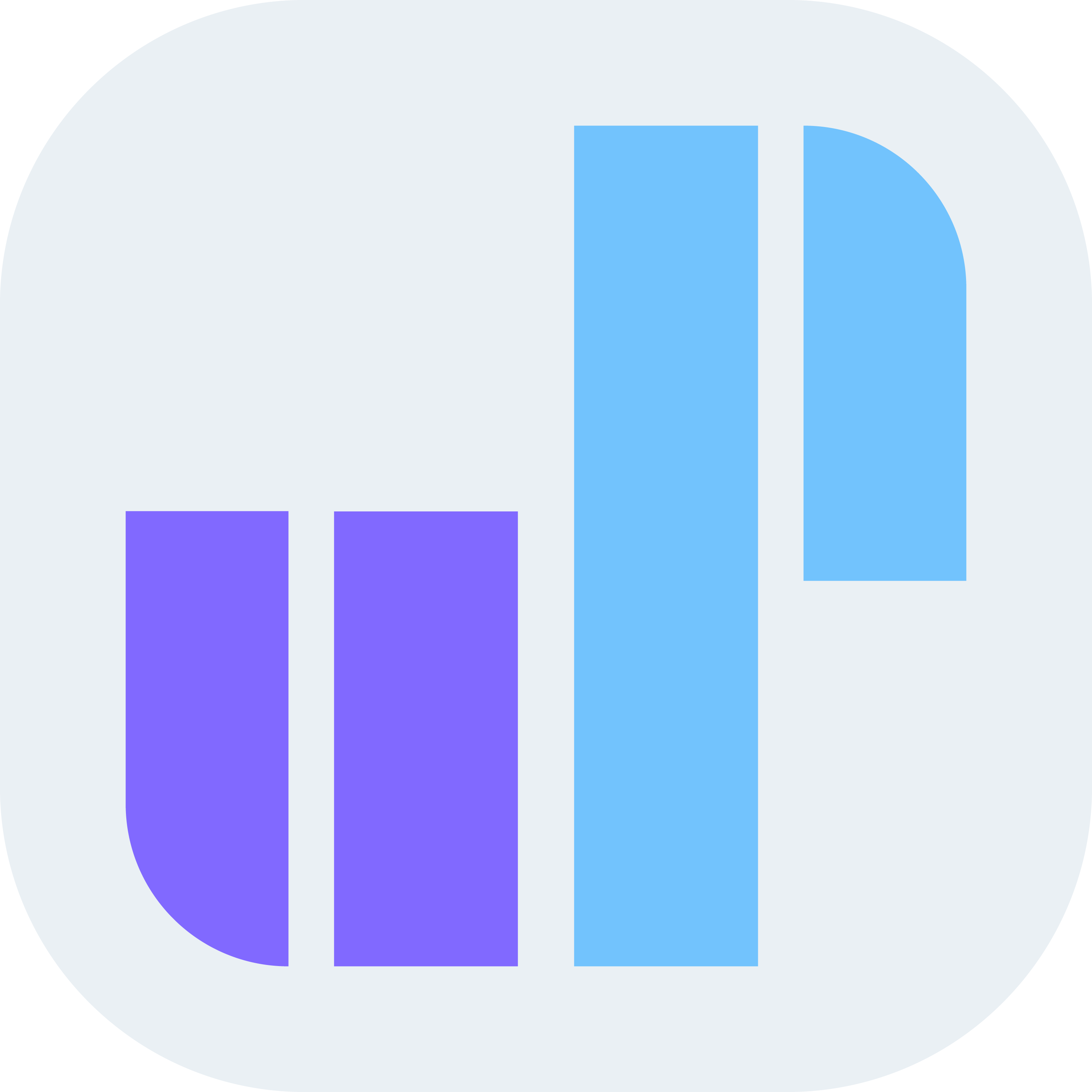 uP – Die Apotheken-Community
